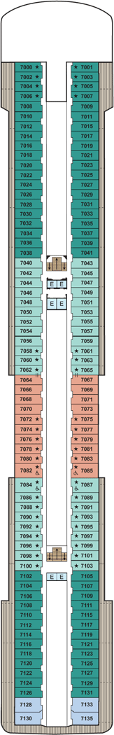 Deck 7